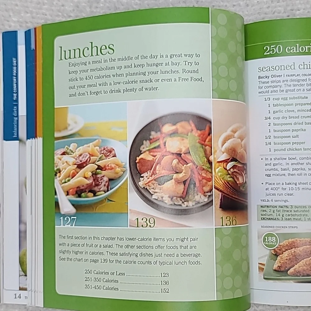 Taste of Home Comfort Food Diet Cookbook: New Family Classics Collection
